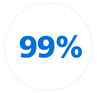 99 % – Symbol