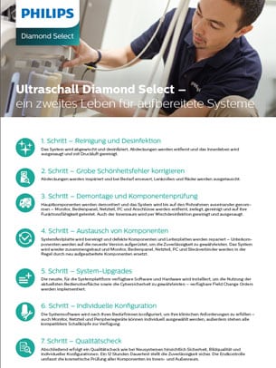 Diamond Select Ultraschall