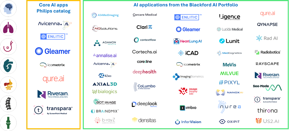 AI-Manager