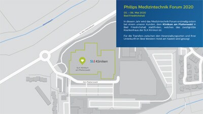 Philips Medizintechnik Forum Karte