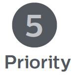 Priorität 5