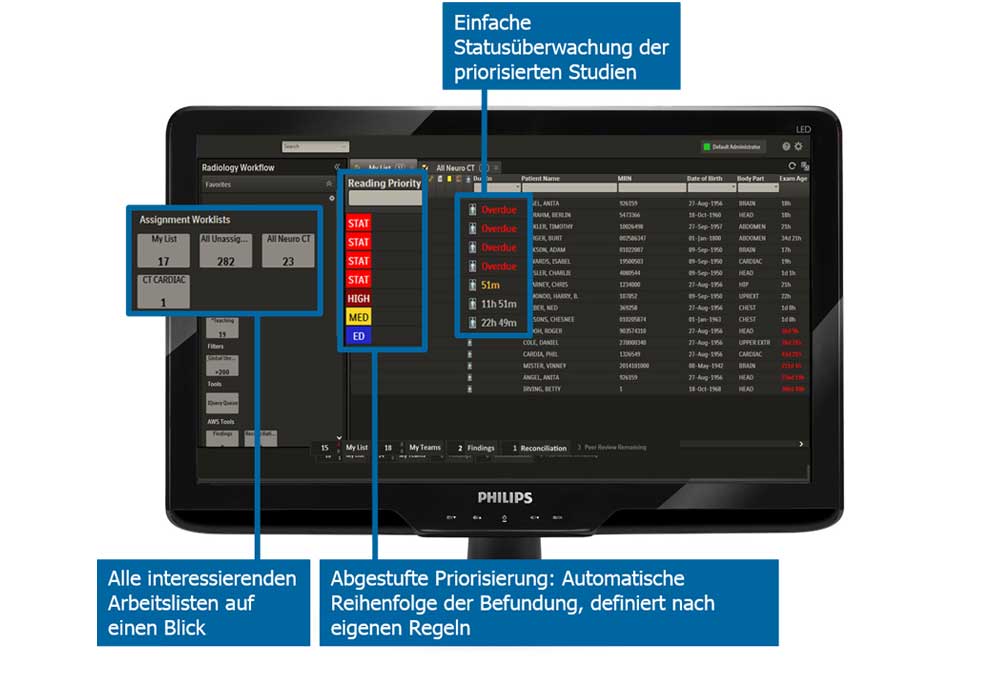 Ansicht 1 des User Interface IntelliSpace PACS​