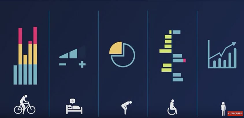 Care Orchestrator – das innovative Cloud-basierte Patientenmanagement-System