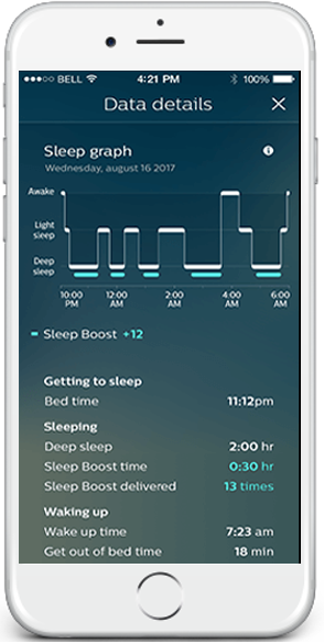 Philips SleepMapper App