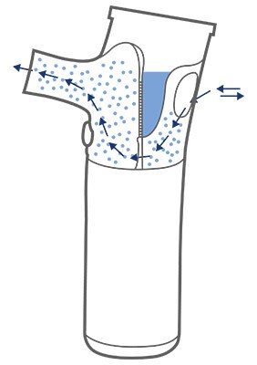 Membranvernebler