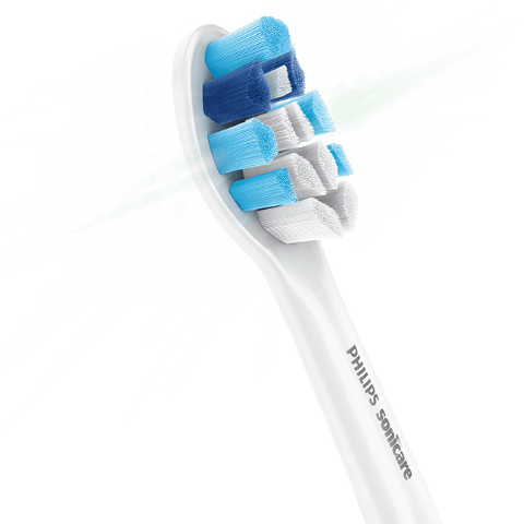 ProResults für gesundes Zahnfleisch