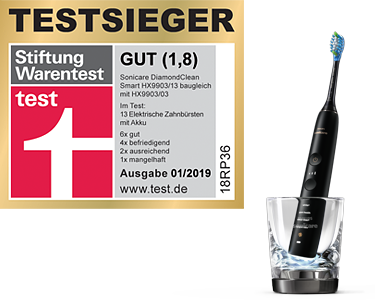 StiWa Testsieger HX9903/13