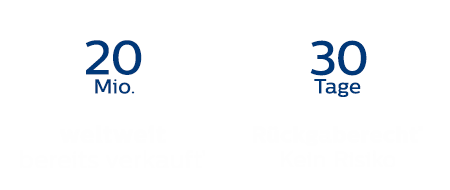 20 Mio. weltweit bereits verkauft, 30 Tage Rückgaberecht