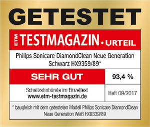 test magazin