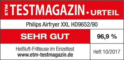 ETM Testmagazin 