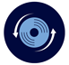 High Speed Bürsten