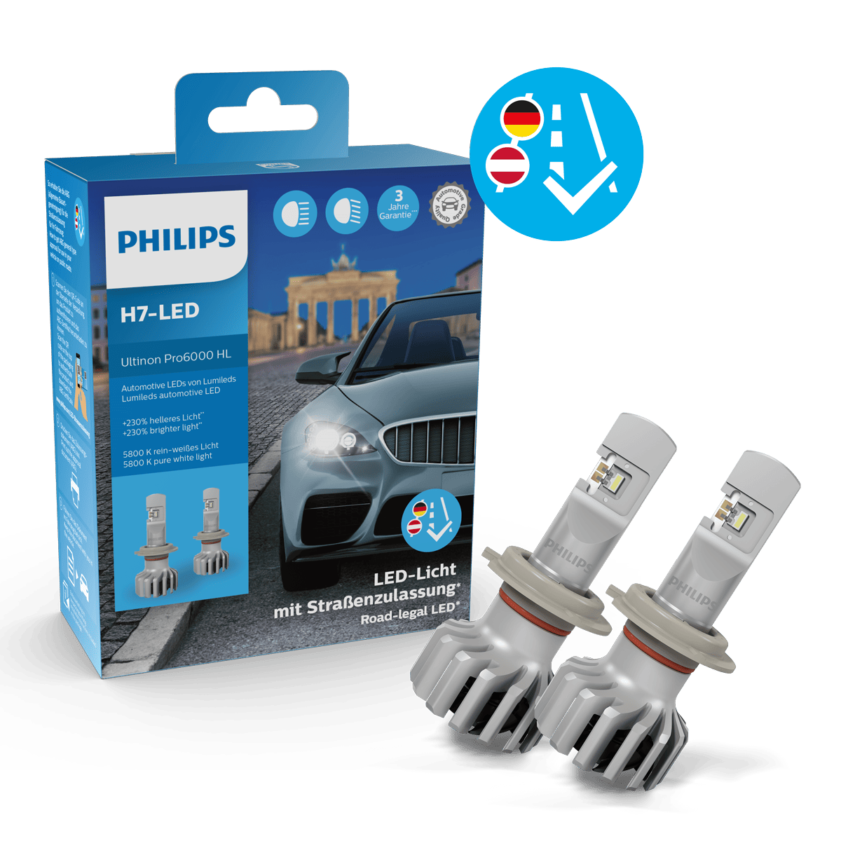 H7 LED product