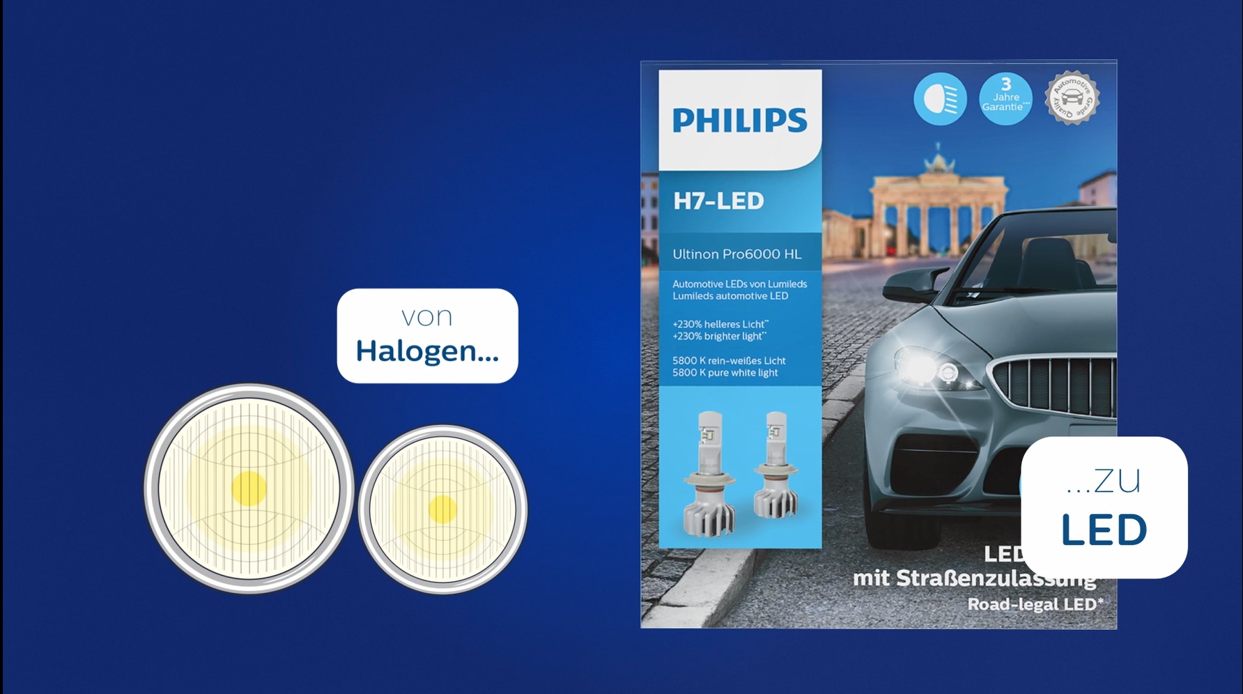 Philips Ultinon Pro6000 LED - Jetzt erstmals als W5W-LED erhältlich!,  Lumileds Germany GmbH, Story - PresseBox