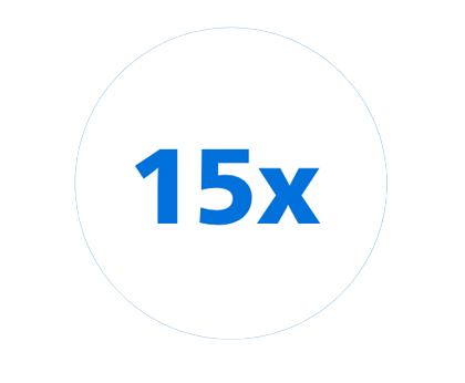 15 x - Symbol