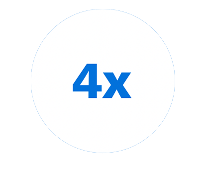 4 x Symbol