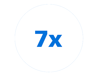7 x - Symbol