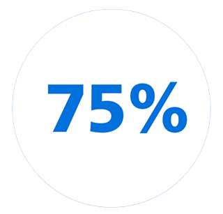 75 % - Symbol