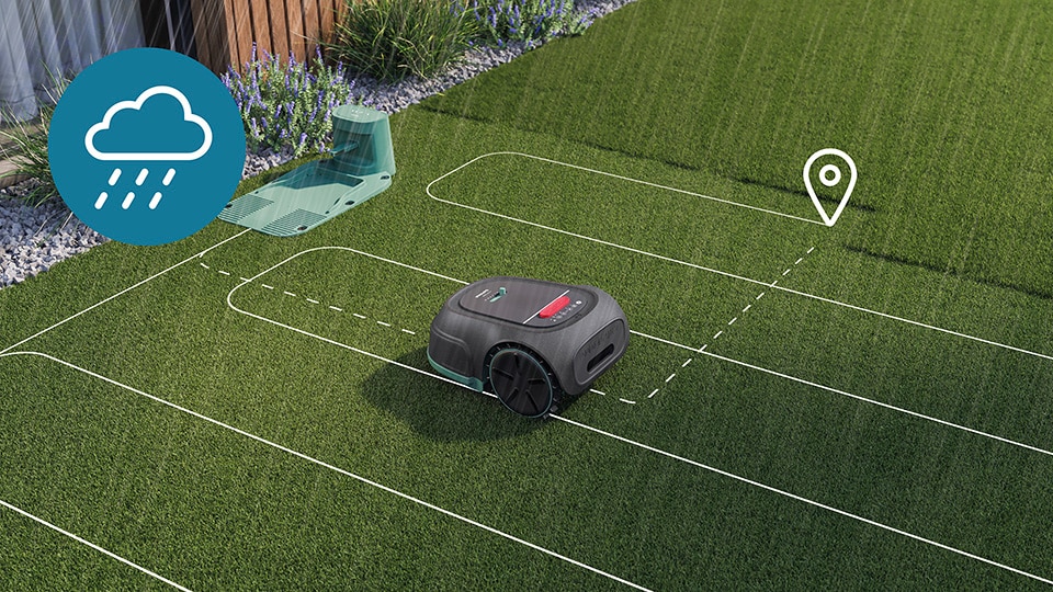 Regensensor technologie automatisch