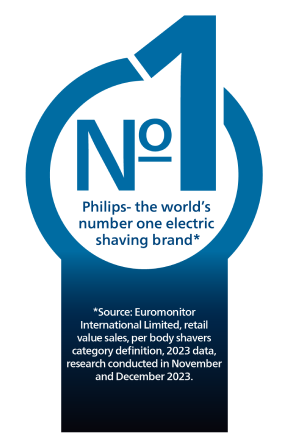 Stromeinsparungen Produktlogo