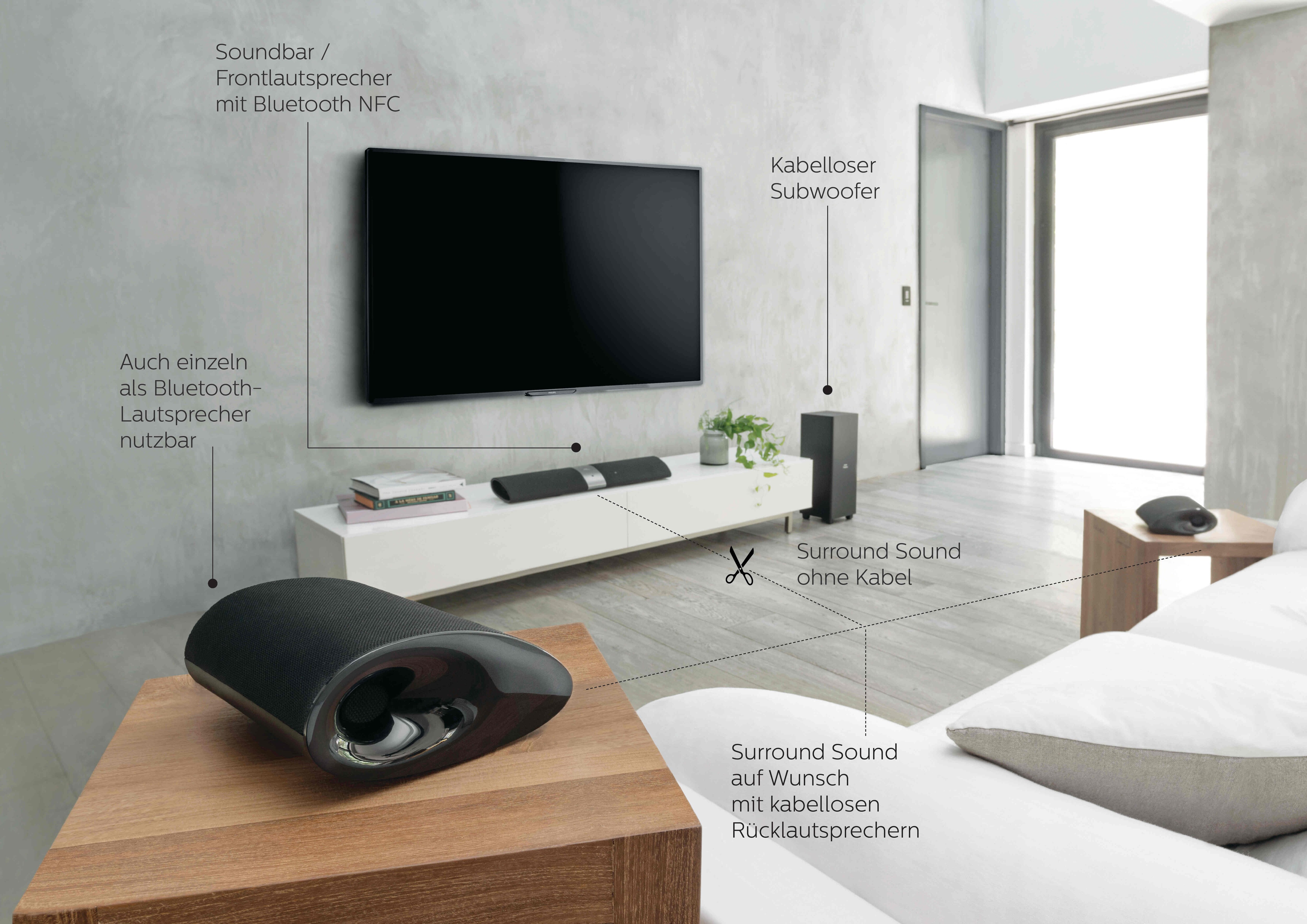 Philips HiFi-SoundBar