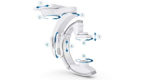 Freiheit in neuen Dimensionen: Philips präsentiert Angiographiesystem Azurion 7 C20 mit FlexArm