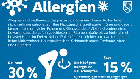 philips infografik weltallergiewoche (öffnet sich in einem neuen Fenster) download pdf