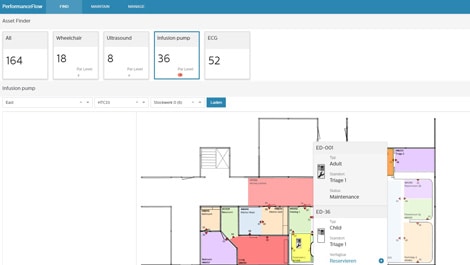 Philips PerformanceFlow – Kartenübersicht (öffnet sich in einem neuen Fenster)