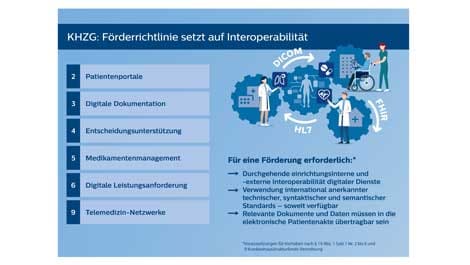 infografik foerderrichtlinie khzg (öffnet sich in einem neuen Fenster)
