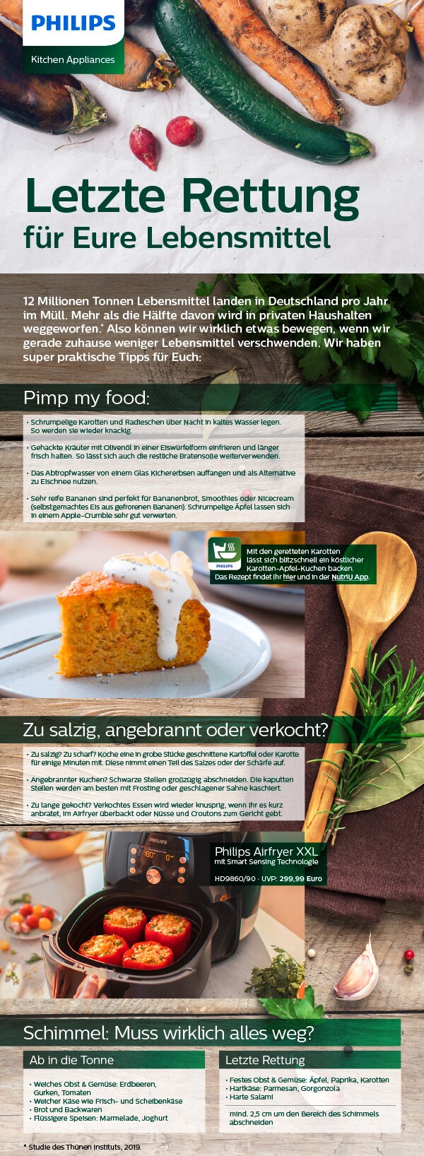 Themensheet Lebensmittel (öffnet sich in einem neuen Fenster) download pdf