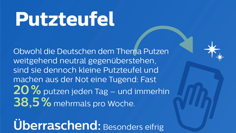 Philips Umfrage  Wie putzt Deutschland (öffnet sich in einem neuen Fenster)