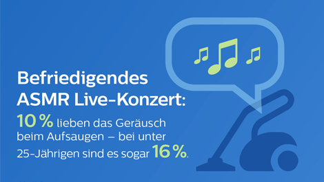 Philips Umfrage  Wie putzt Deutschland (öffnet sich in einem neuen Fenster)