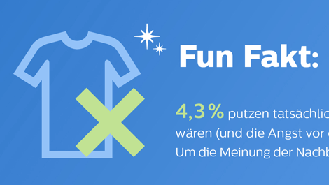 Philips Umfrage  Wie putzt Deutschland (öffnet sich in einem neuen Fenster)