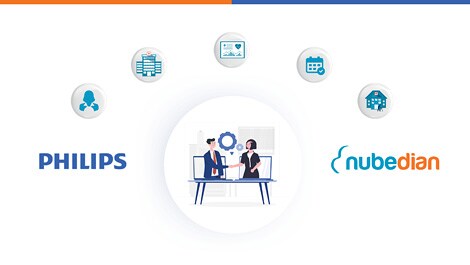 Philips und nubedian schaffen gemeinsame Lösung für ganzheitliche digitale Patientenversorgung