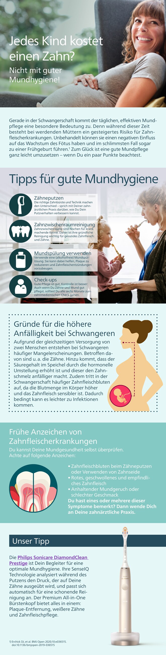 Philips Themensheet Mundhygienetips download pdf