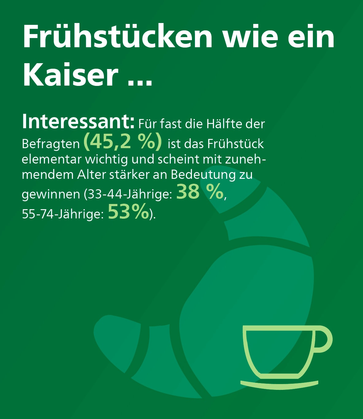 Philips Umfrage - Wie ernährt sich Deutschland Teil 1 Frage3