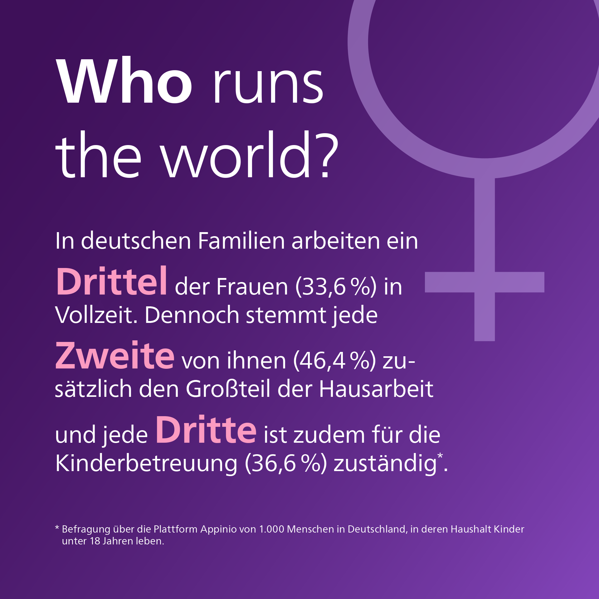 Philips Infografik – Frauenpower