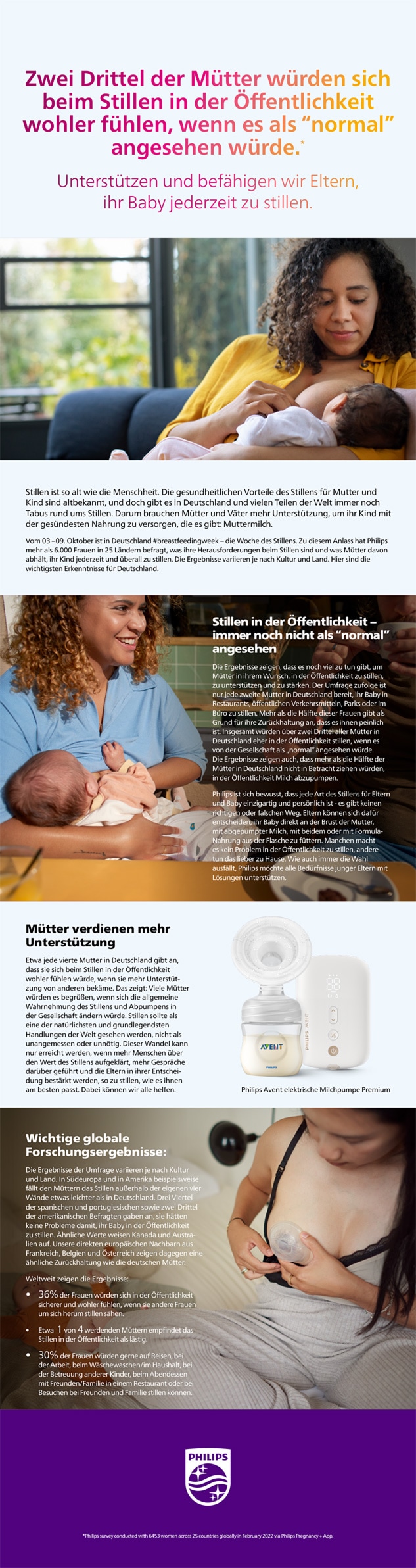 Philips Themensheet Die Woche des Stillens 2022