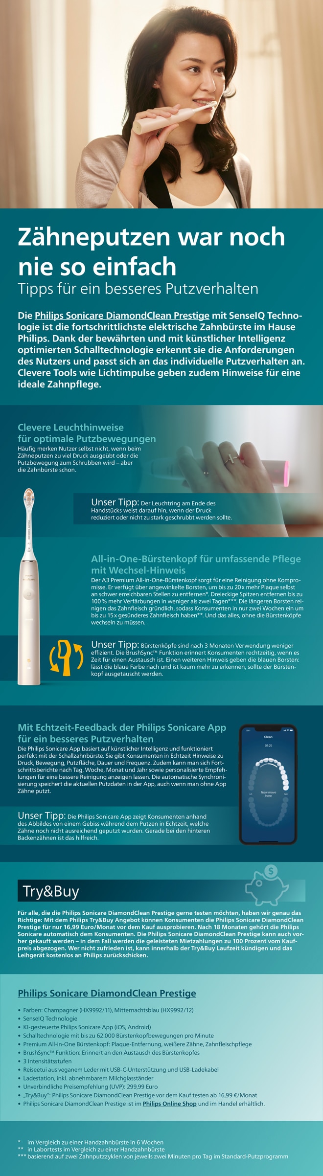 Philips Themensheet Zähneputzen