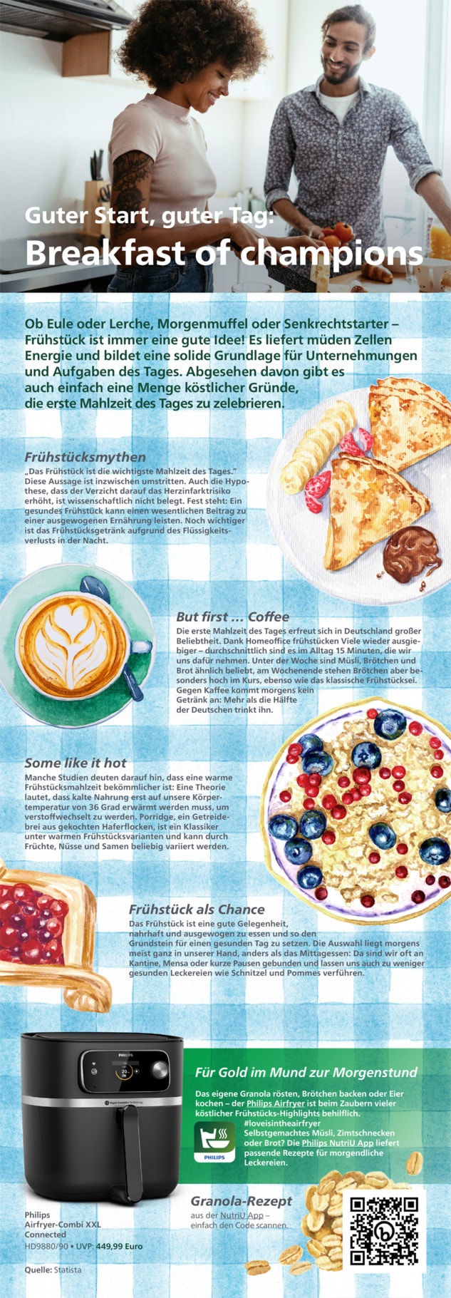 Philips Themensheet Kitchentalk Frühstück