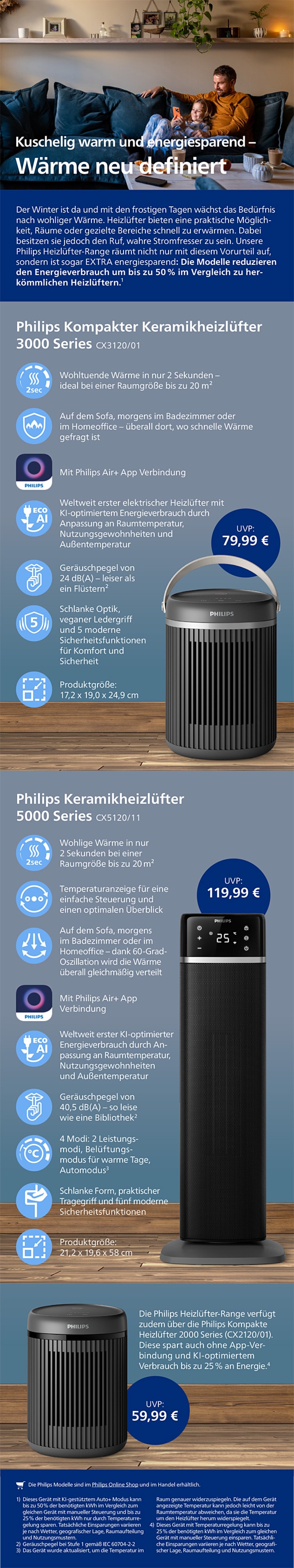 Philips Themensheet Philips Heizlüfter Range