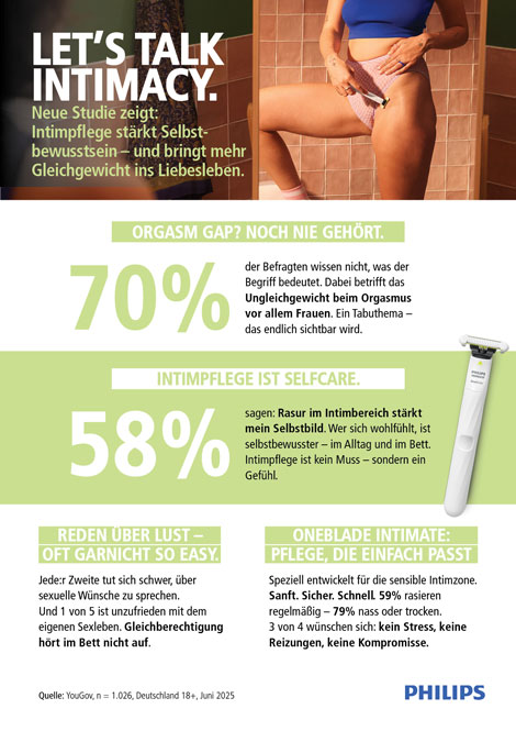 Philips OneBlade Intimate &ndash; OnePager