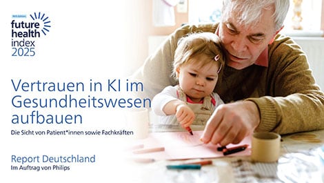 Future Health Index 2025