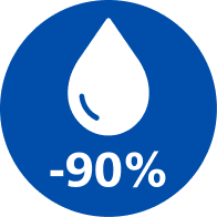 Symbol für 90 Prozent weniger Fett