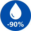 Symbol für 90 % weniger Fett